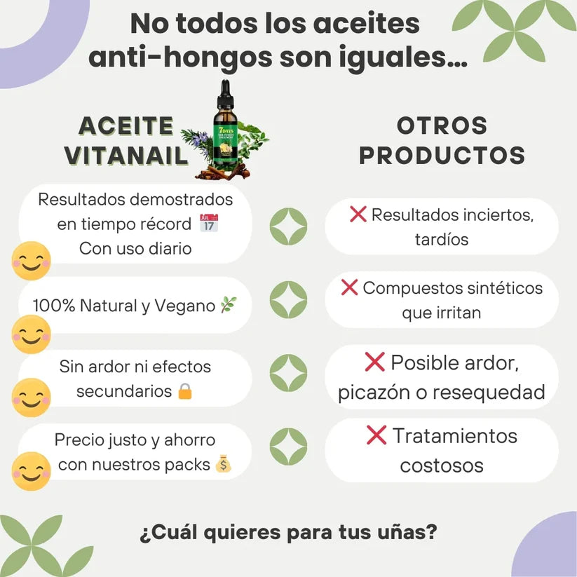 Aceite Vitanail™ - ¡Resultados visibles en solo 7 días!